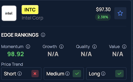 Jim Cramer Warns Investors Could Be 'Slaughtered' by Overloaded Tech Portfolios, but Backs Nvidia and Intel: 'It's Time to Go to Other Sectors'
