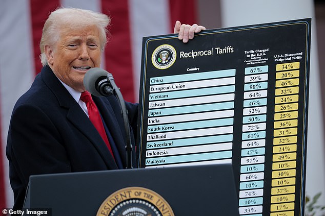 Donald Trump holds up a chart as he announces tariffs on 'Liberation Day' in the Rose Garden at the White House on April 2, 2025