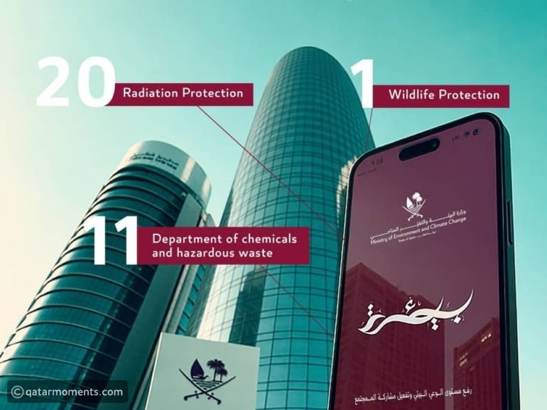 MoECC launches 32 new digital services via Bee'ah app