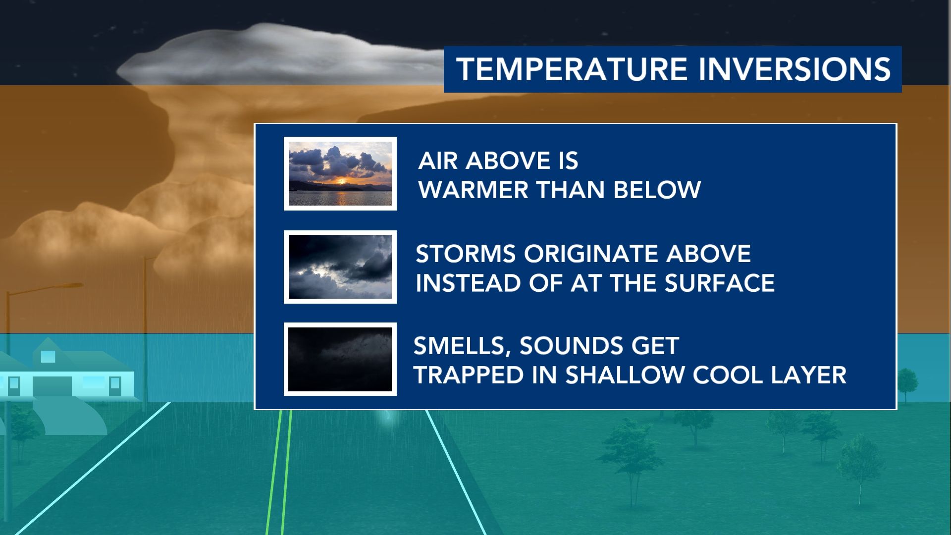 Ask the Meteorologist: Why do storms sound louder at night?