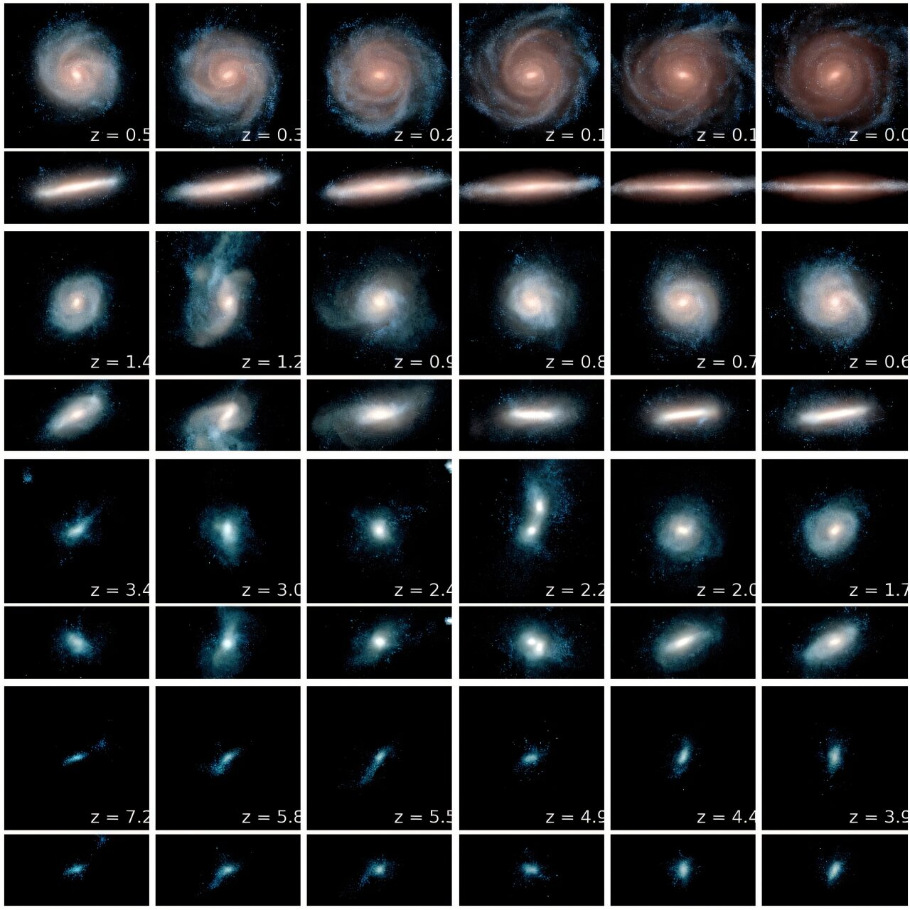 Cosmic gymnastics: How the Milky Way once underwent a dramatic flip