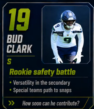Who are the most intriguing Seahawks players entering training camp?