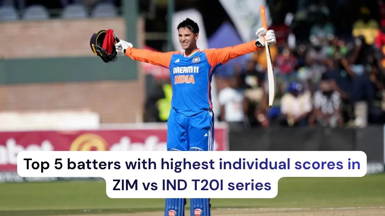 Top 5 batters with highest individual scores in ZIM vs IND T20I series