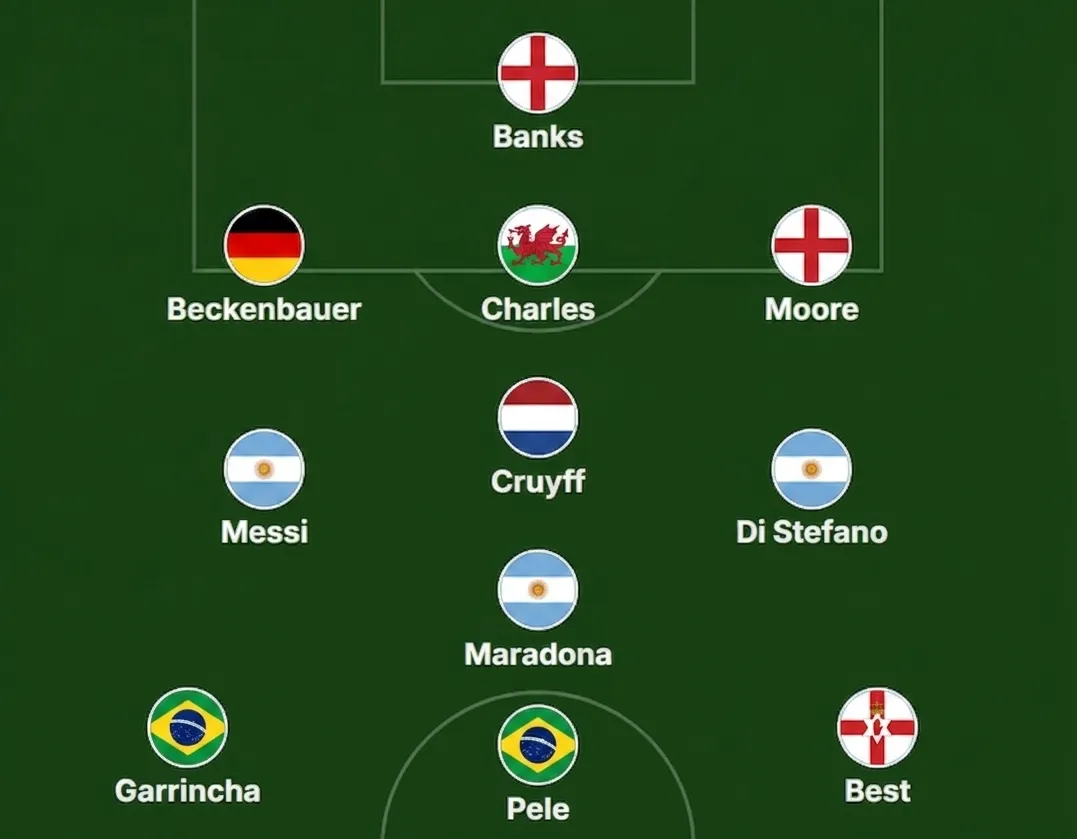 Lionel Messi and Argentina labeled ‘brutes’ by veteran World Cup reporter Jeff Powell