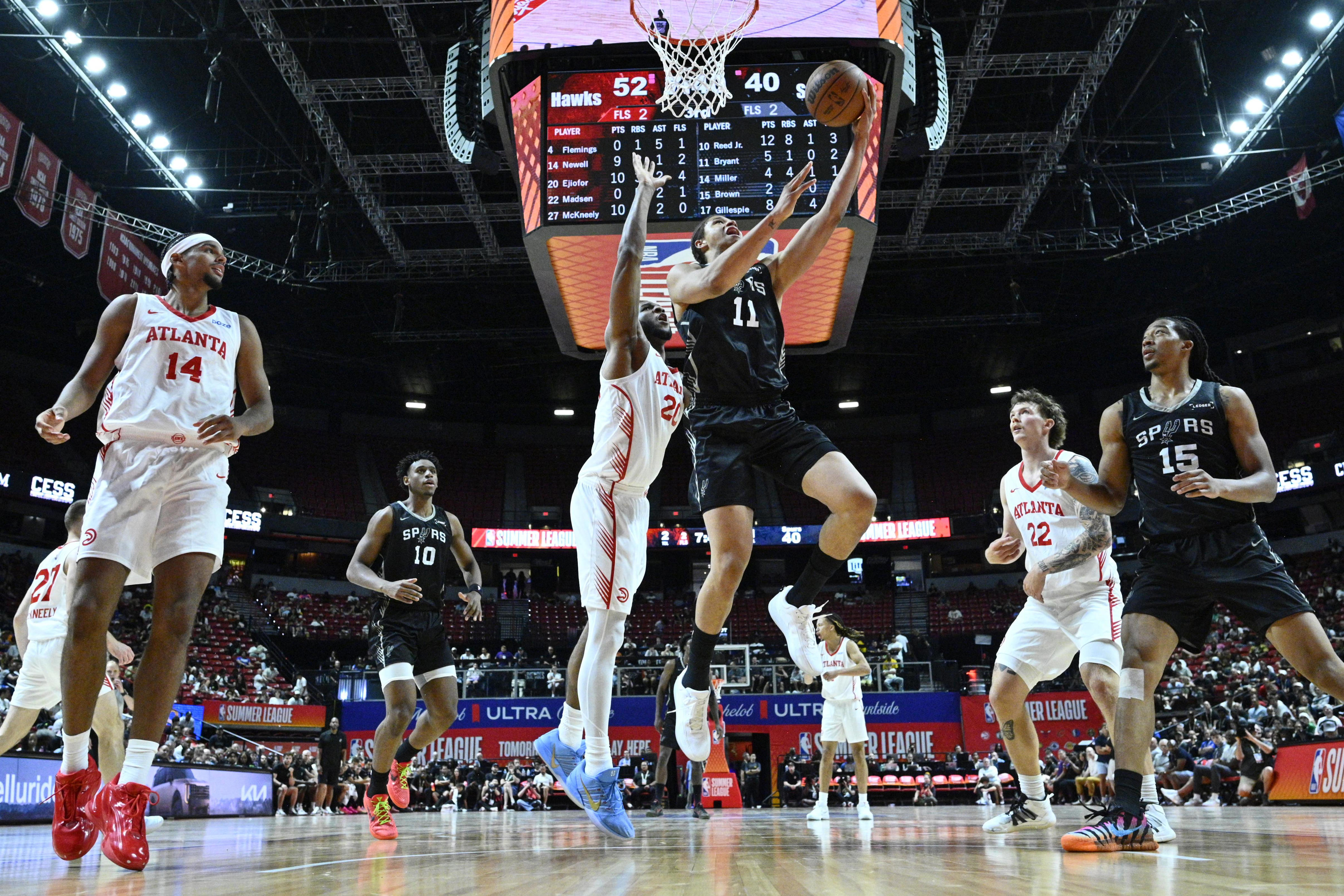 The good, the bad, and the ugly of the Spurs summer league