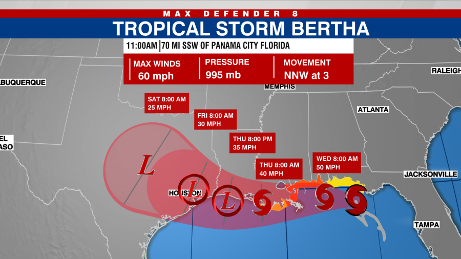 Watches, warnings in effect for northern Gulf as Tropical Storm Bertha strengthens | Tracking the Tropics