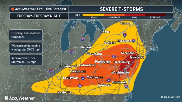 AccuWeather's severe weather forecast places parts of New Jersey and the New York City metro area in a high-risk zone for severe thunderstorms Tuesday, with damaging winds, flash flooding and isolated tornadoes possible.