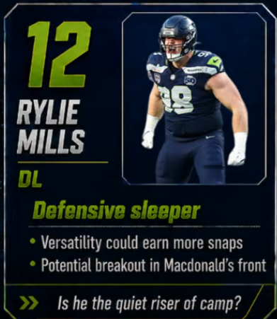 Who are the most intriguing Seahawks players entering training camp?
