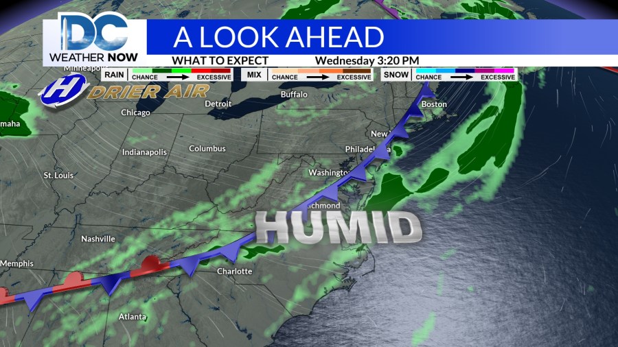 It’s a DMV First Warn Day, as a powerful front heads this way
