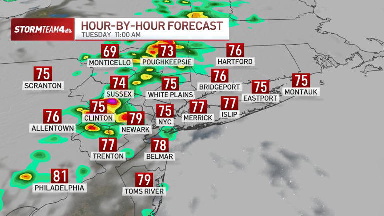 When could storms be worst? See hour-by-hour weather radar projections ...