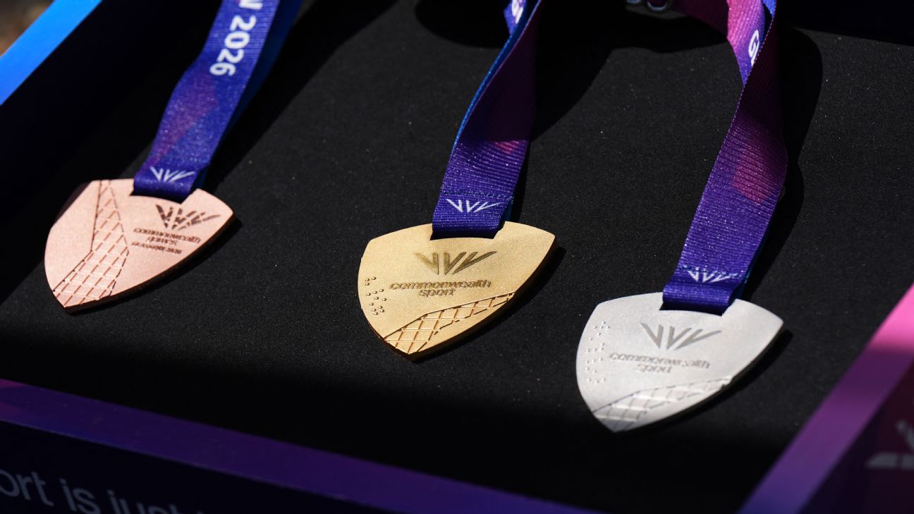 Commonwealth Games 2026 today: Day-by-day schedule, top athletes, full guide as Glasgow hosts event