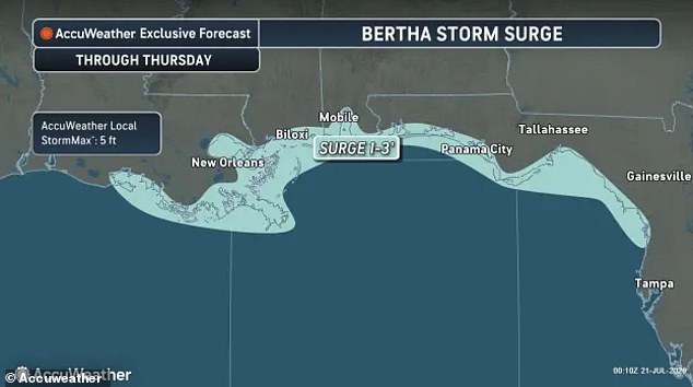 Tropical Storm is expected to cause rising sea levels of up to three feet over a 400-mile stretch from Florida to Louisiana
