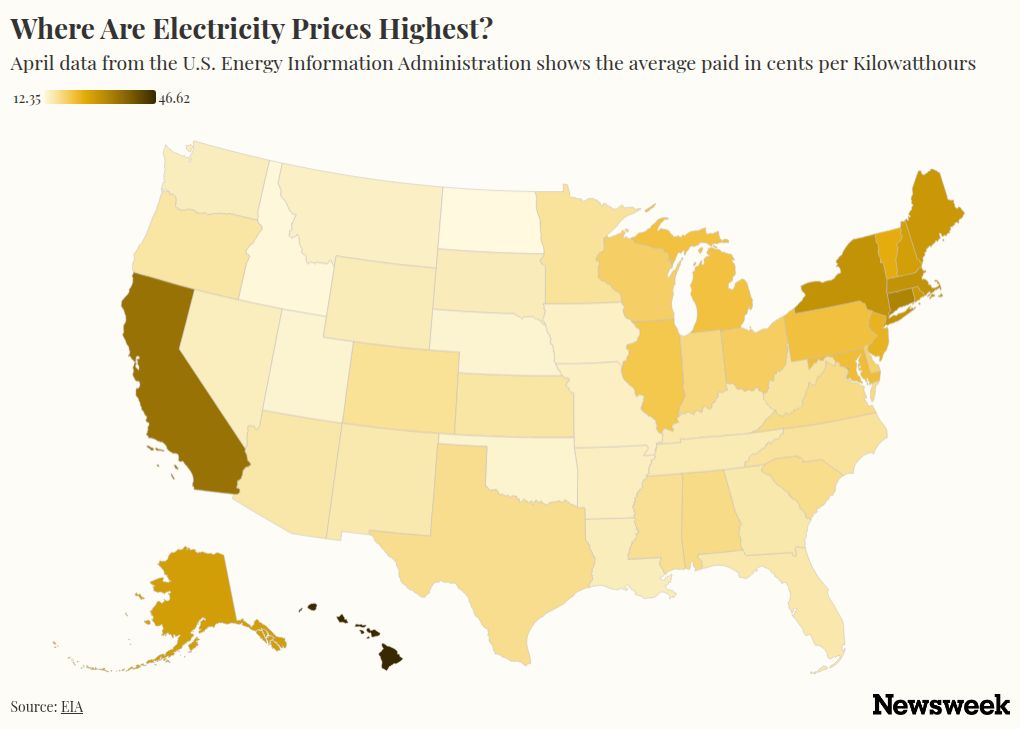 Map Shows Electricity Prices in Each State as Trump Deadline Passes