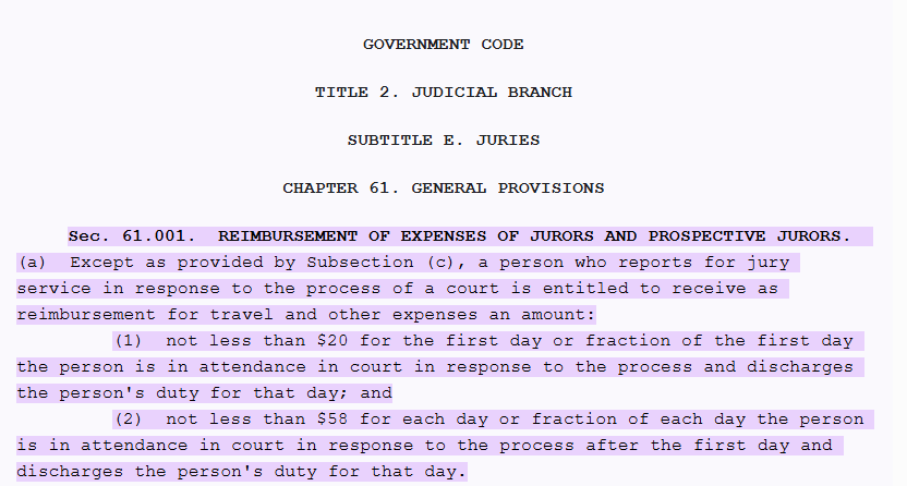 Sec. 61.001. REIMBURSEMENT OF EXPENSES OF JURORS AND PROSPECTIVE JURORS. (a) Except as provided by Subsection (c), a person who reports for jury service in response to the process of a court is entitled to receive as reimbursement for travel and other expenses an amount: (1) not less than $20 for the first day or fraction of the first day the person is in attendance in court in response to the process and discharges the person's duty for that day; and (2) not less than $58 for each day or fraction of each day the person is in attendance in court in response to the process after the first day and discharges the person's duty for that day.