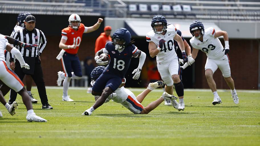 Virginia football 2026 position preview - Wide receivers
