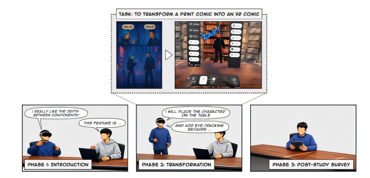Open-source XR turns webtoons into 3D comics readers can explore in ...