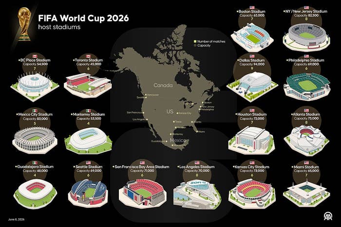 Map of North America with locations and names of stadiums for FIFA World Cup 2026, along with their seating capacities