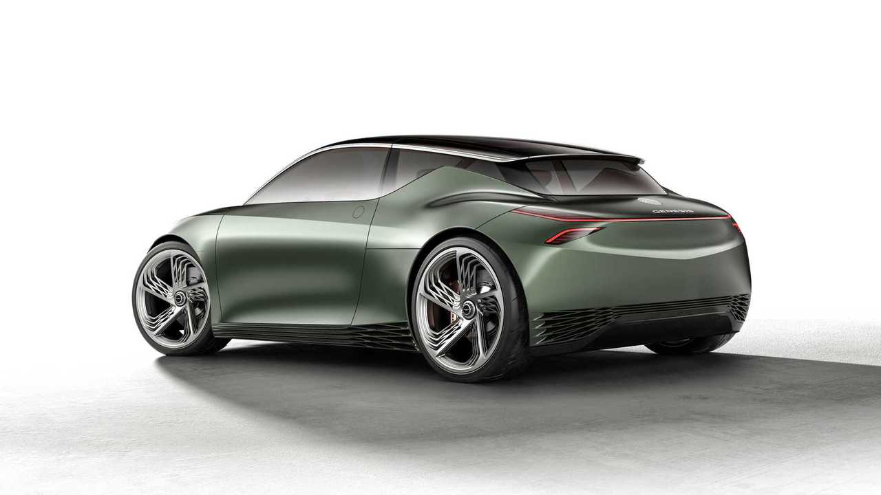 Genesis Mint Electric Concept
