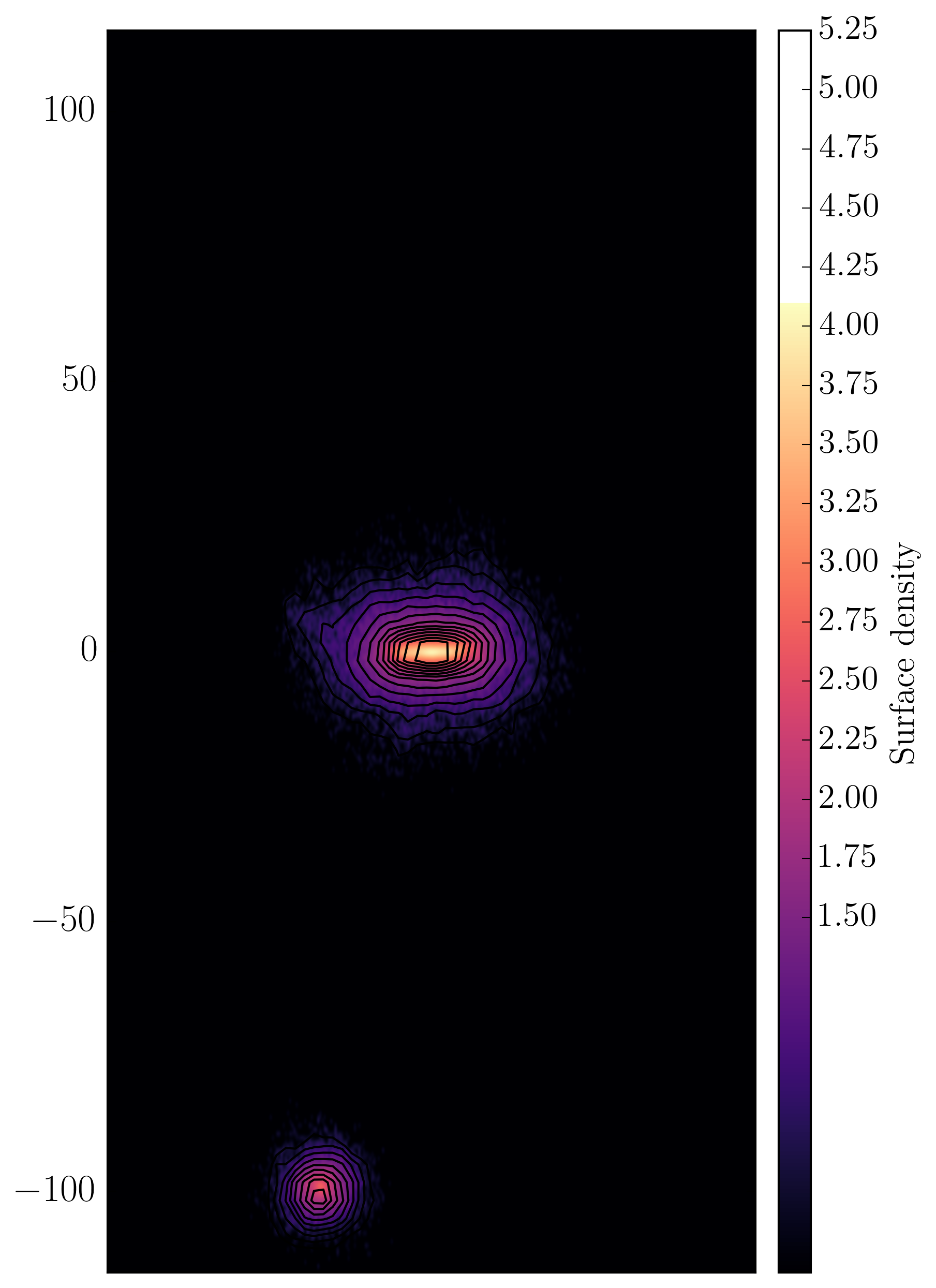 Diagram showing the distribution of stars within the galaxy and its infalling satellite. (CREDIT: Auriga Project)
