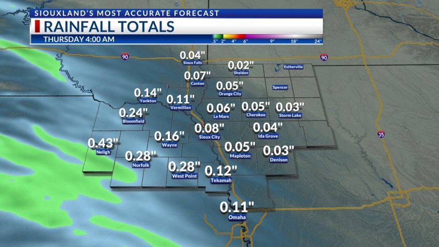 July 21st PM: Even cooler temps with rain Wednesday