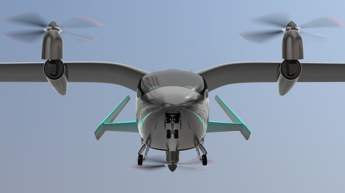 eVOTL in flight.