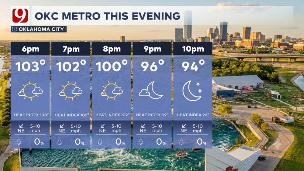 The dog days of summer are here! Here's your hazy, hot foreast!