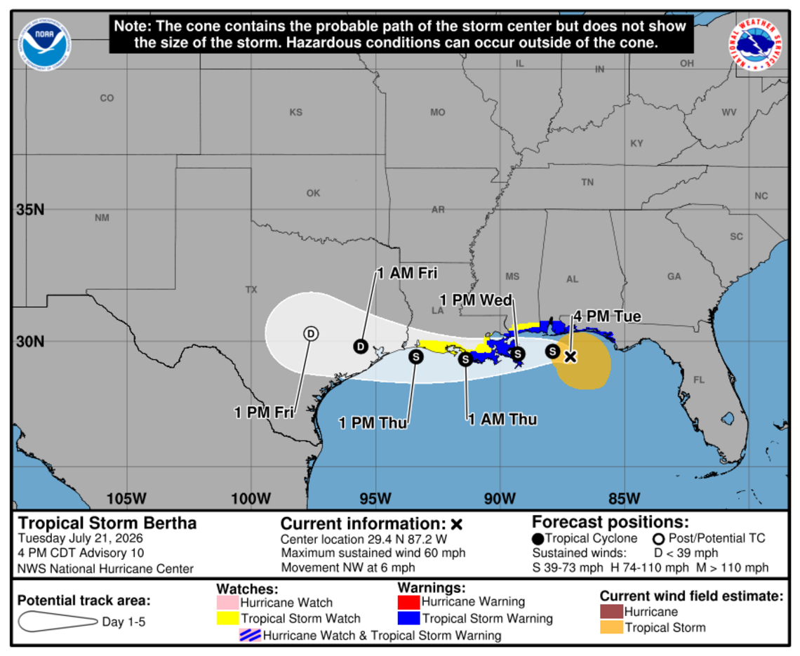 Tropical Storm Bertha’s maximum sustained winds remained at 60 mph in the National Hurricane Center’s 4 p.m. update Tuesday.