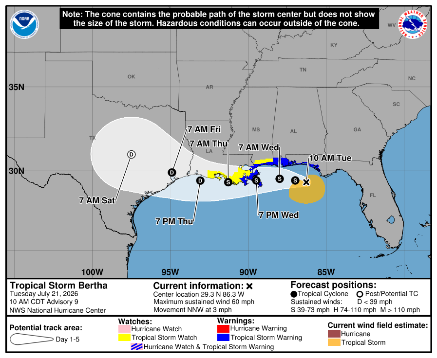 As of midday July 21, the forecast track of Tropical Storm Bertha shows a westerly path along the Gulf Coast over the next few days.