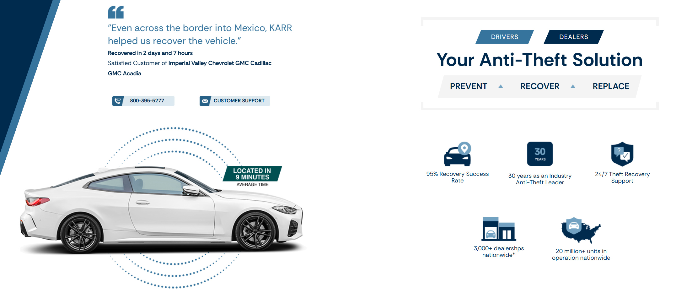 A screenshot of Karr's website, showing the features of its alarm systems.