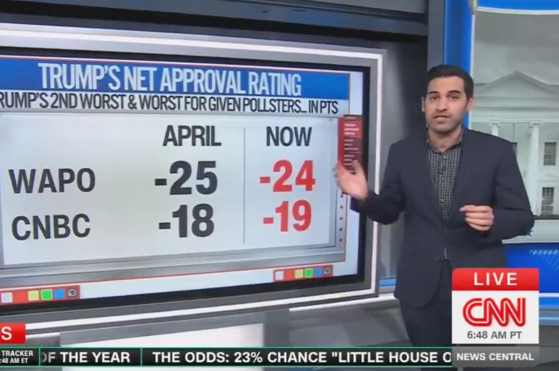 Enten bashed Trump as he shared new polls