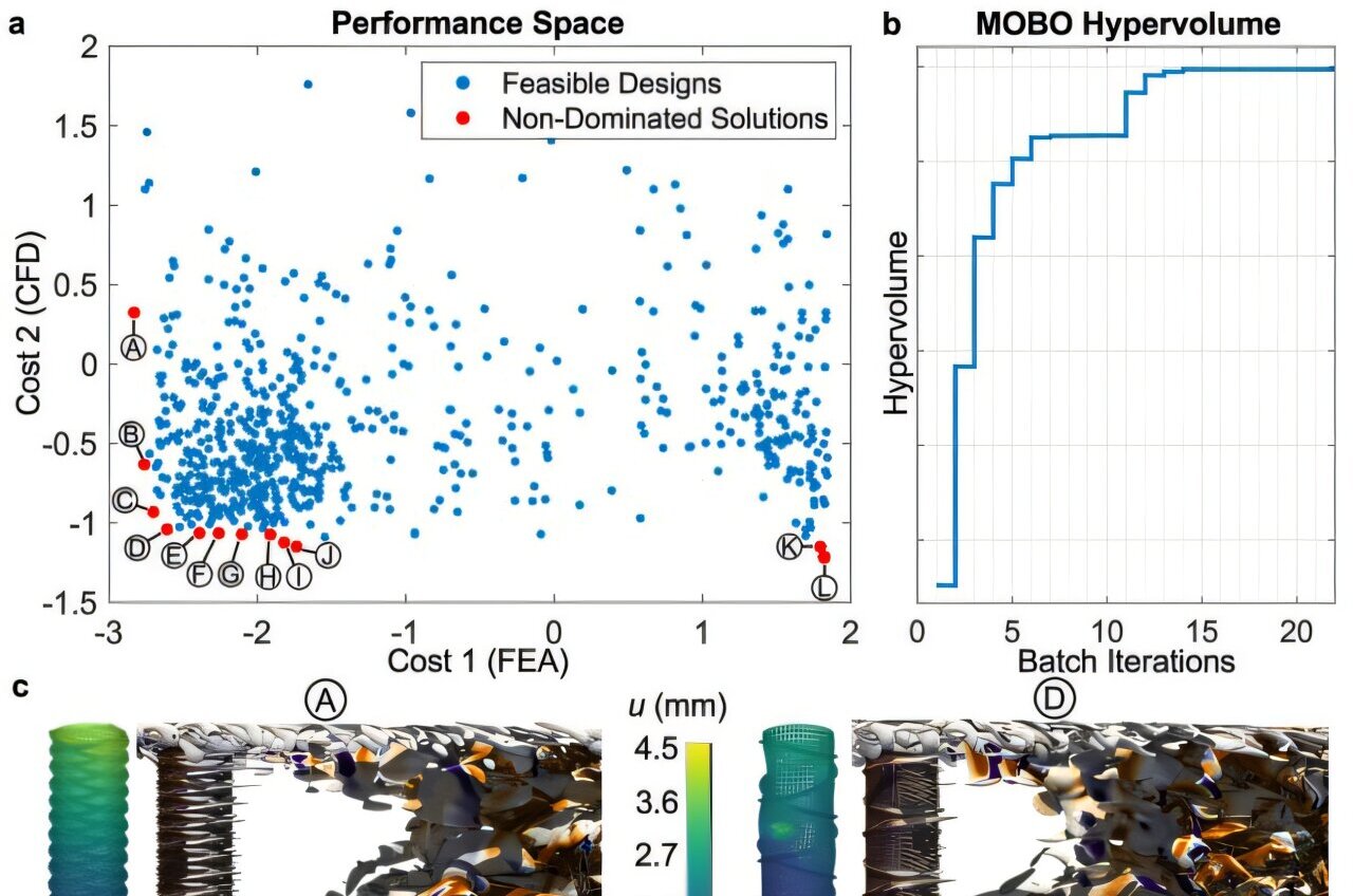 Deep-sea sponge geometry strengthens metamaterials and suppresses flow-driven vibrations