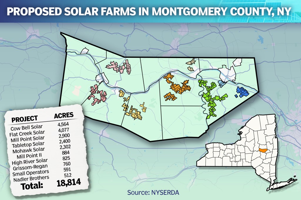 Feds — and a country music star — slam Gov. Hochul’s push to blanket upstate NY farmland with solar energy panels: ‘On-brand elitism’