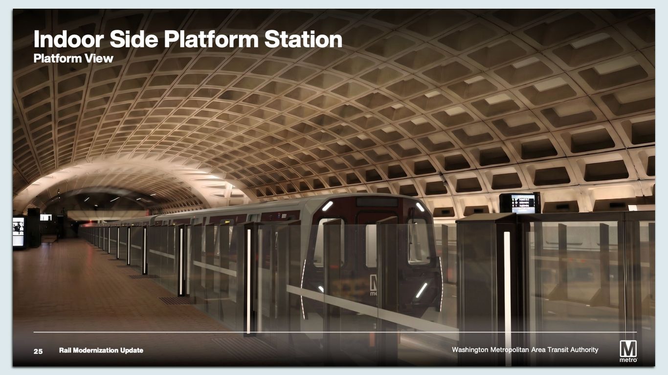 Metro plans platform screen doors for every Red Line station
