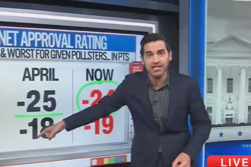 CNN's data guru issues brutal blow to Donald Trump as stats show he's 'the worst this century'