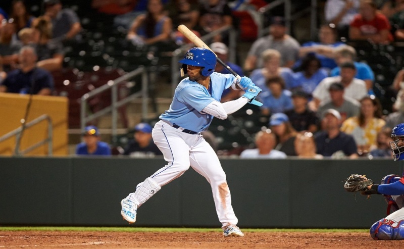 Orioles Add Speedster Rudy Martin Jr. to 40-Man Roster After Trade With Royals