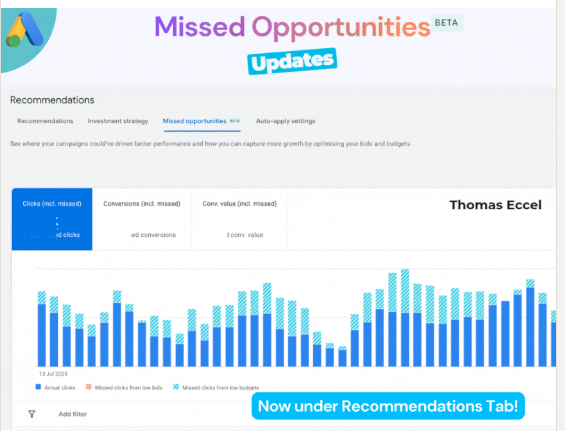 Google Ads adds missed growth estimates to the recommendations tab