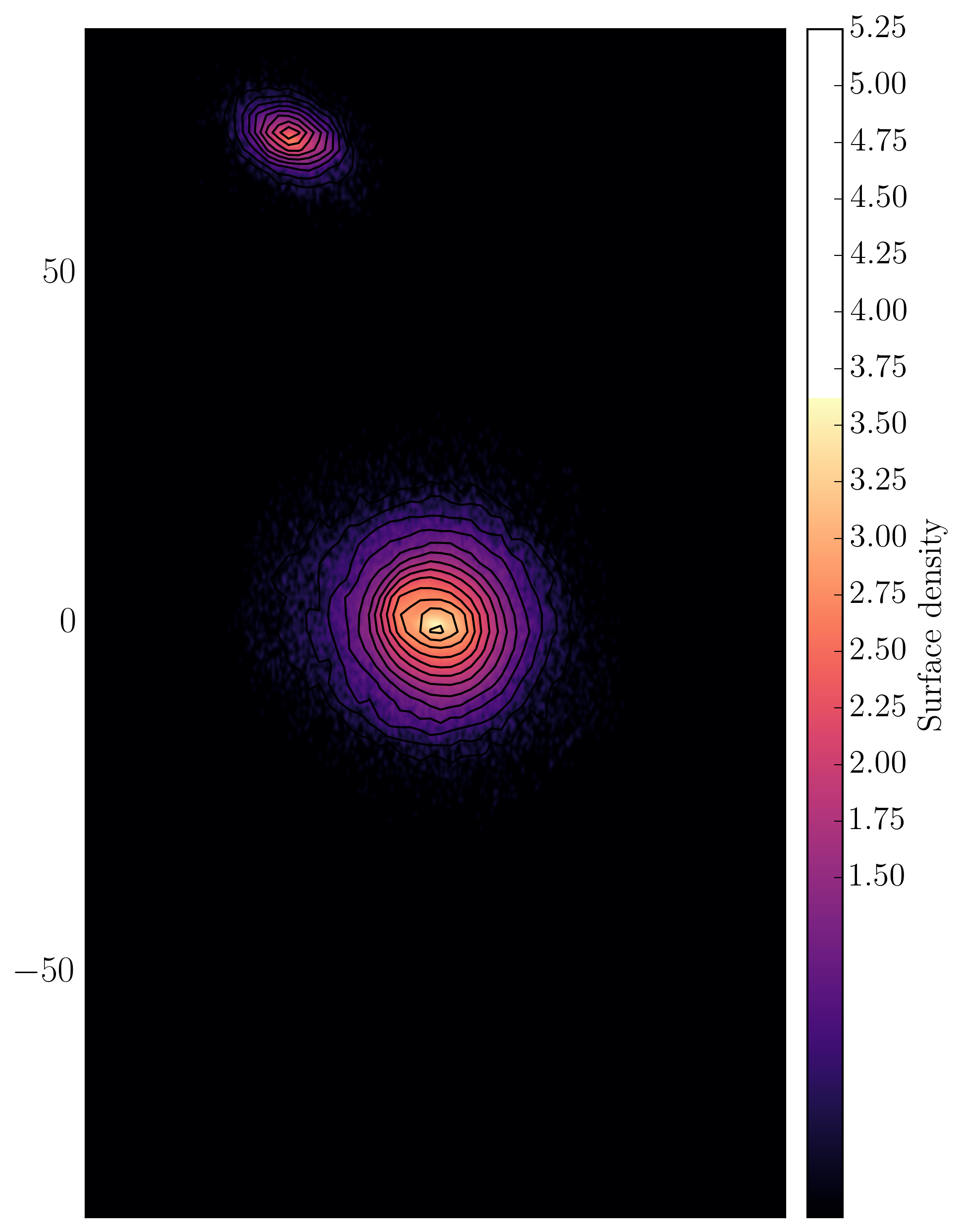 Diagram showing the distribution of stars within the galaxy and its infalling satellite. These images illustrate an edge-on projection of the ‘head-on’ collision that the galaxy underwent. (CREDIT: Auriga Project)