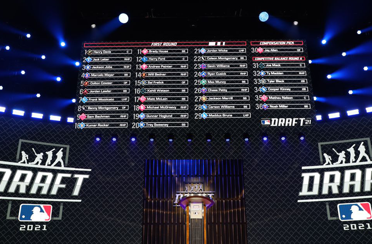 An Early Look at the 2027 MLB Draft