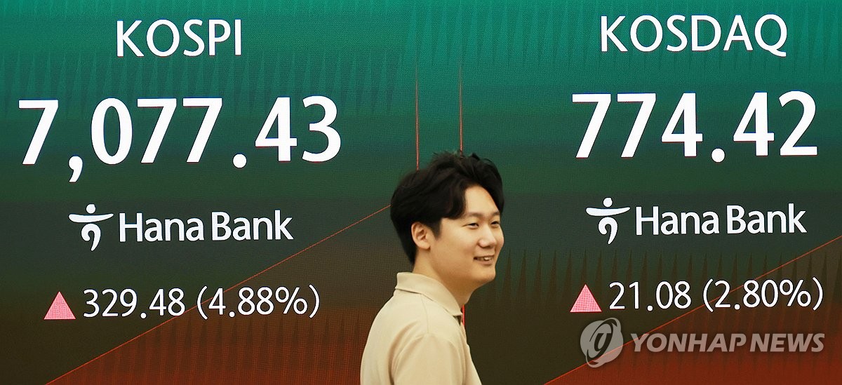 KOSPI opens higher