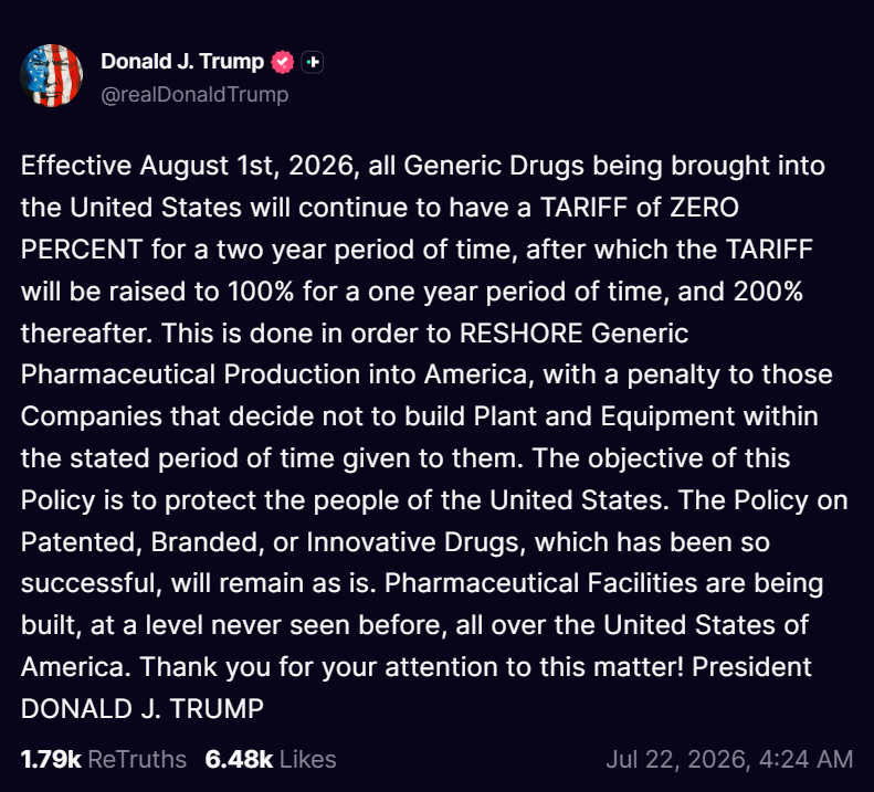 Trump Sets August 1 Start for Generic Drug Tariff Clock, Warns of 200% Duties: Companies Must 'Build Plant and Equipment' in US