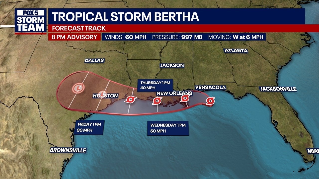 Tropical storm Bertha tracks west toward Louisiana, Texas