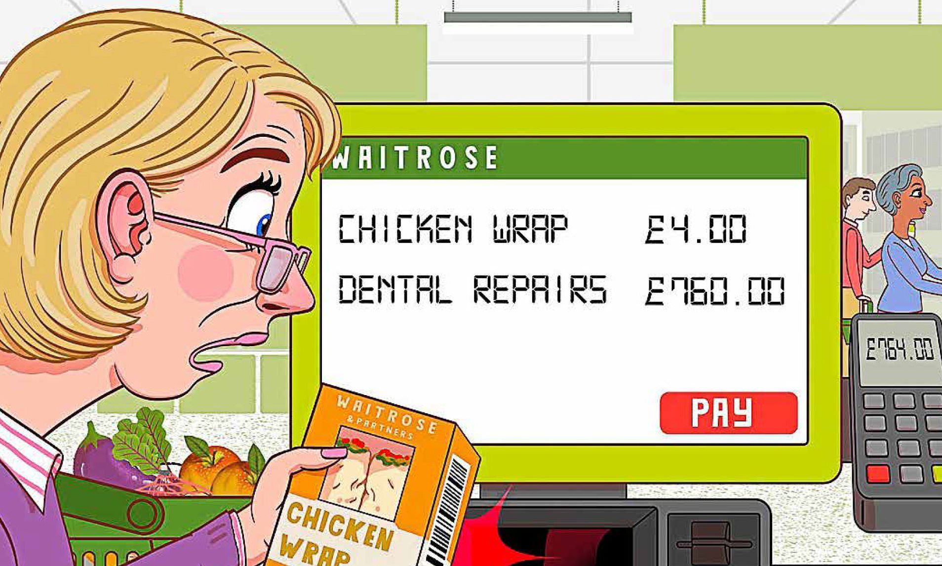 A Waitrose chicken wrap left me with a £760 dental bill: Sally sorts it