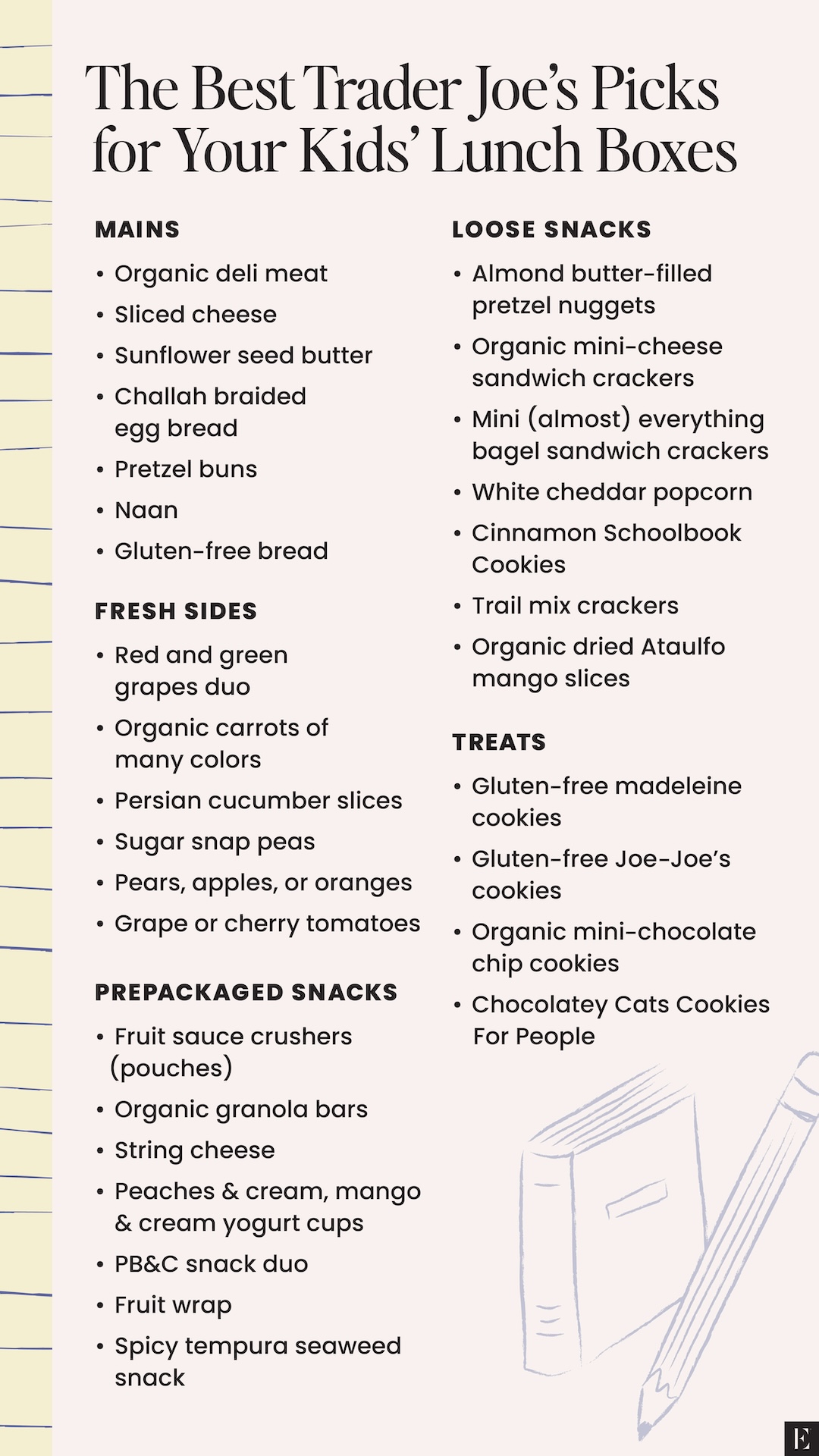 trader joe's shopping list for school lunches