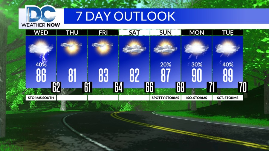 Severe storms likely into the night, calmer Wednesday