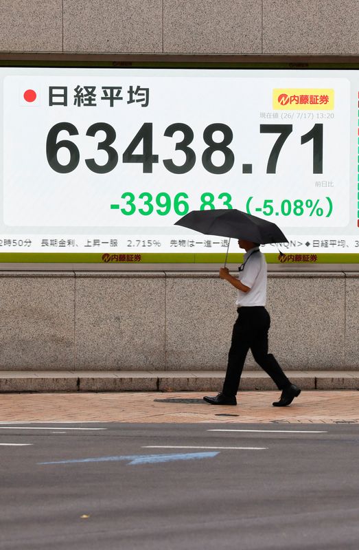 A pedestrian walks past a stock quotation board showing the Nikkei share average outside a brokerage in Tokyo