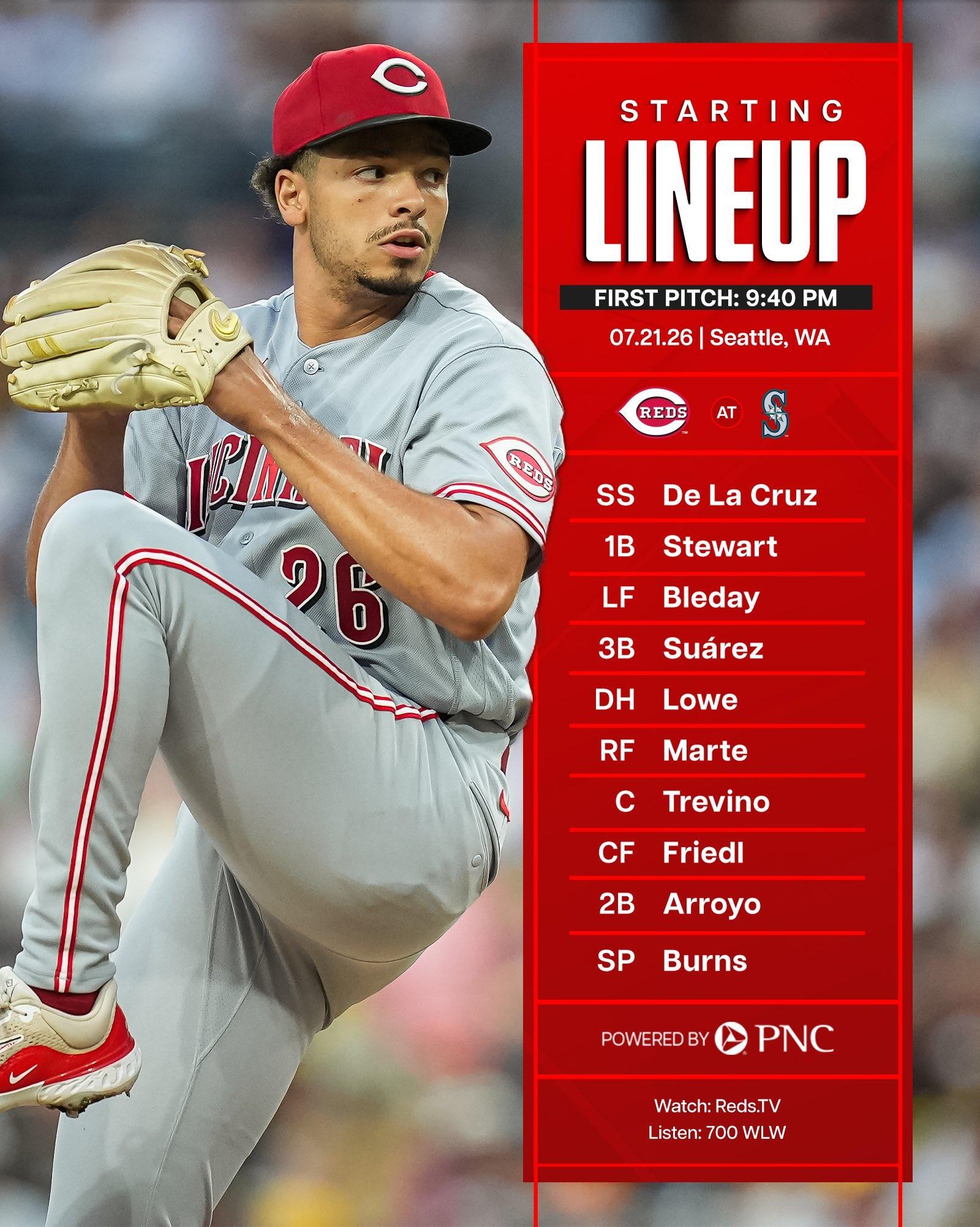 Mariners Game #102 Preview and Discussion, 7/21/26: SEA vs CIN
