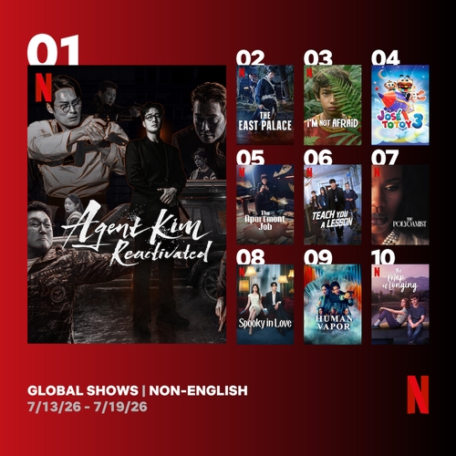 'Agent Kim Reactivated' reigns atop Netflix's weekly non-English chart for 3rd week