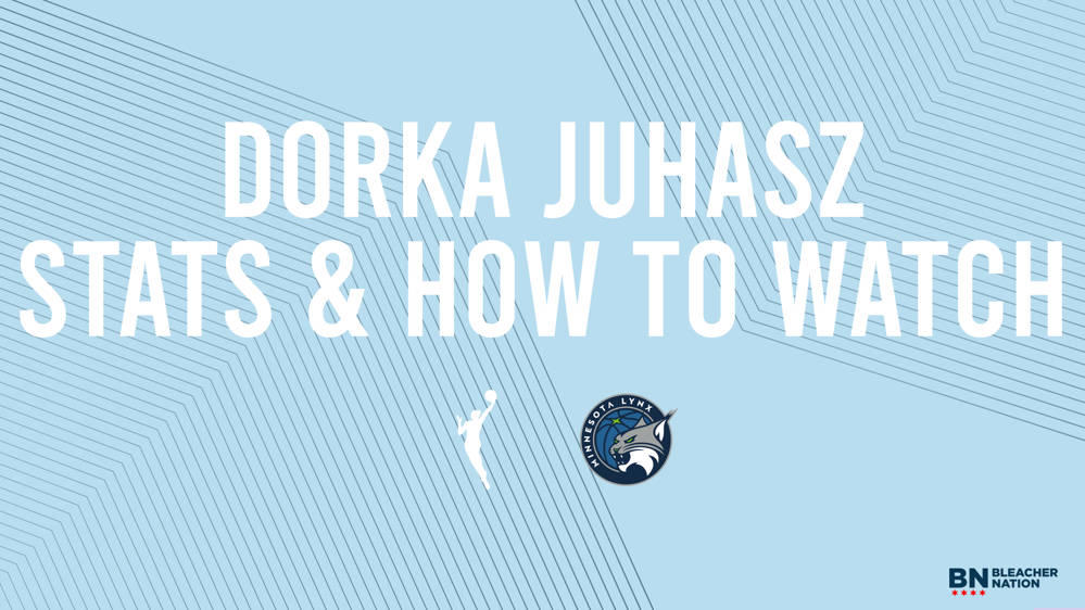 2026 Dorka Juhasz Stats – Minnesota Lynx
