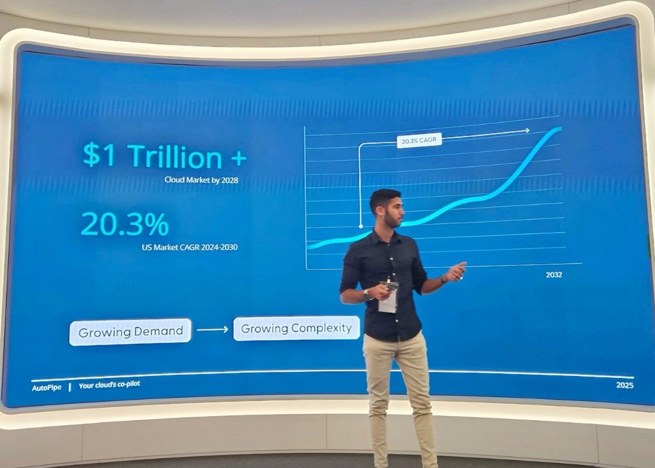Israeli startup is using AI to shorten cloud architecture timeline