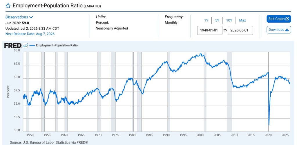 number-americans-working-seeking-work-135086154